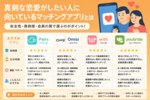 真面目な恋愛がしたい人に向いているマッチングアプリとは